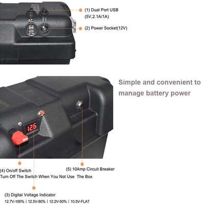 Boîte de batterie campante extérieure de Marine Boat Solar Charging Storage de voiture de pp avec la lumière de LED