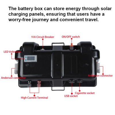 boîte de batterie 12V imperméable extérieure pour le campeur de bateau de Marine Automotive rv et la remorque de voyage